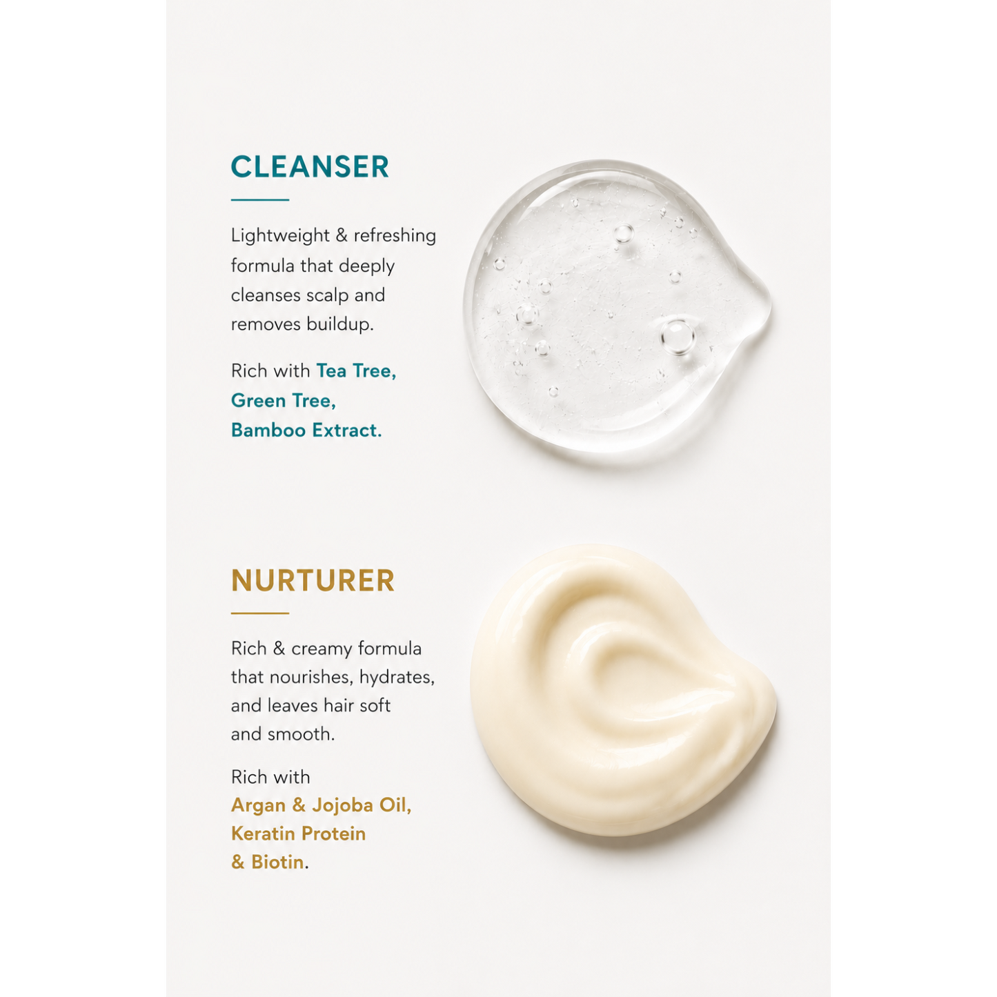UFLIP Cleanser & Nurturer Shampoo